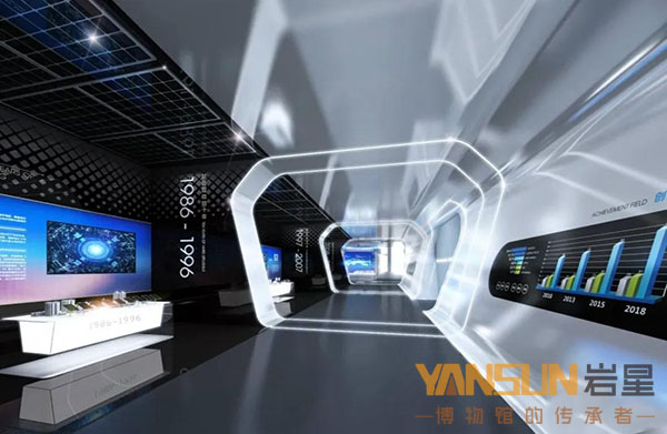 展廳設(shè)計—如何在有限的空間里實現(xiàn)效益最大化插圖