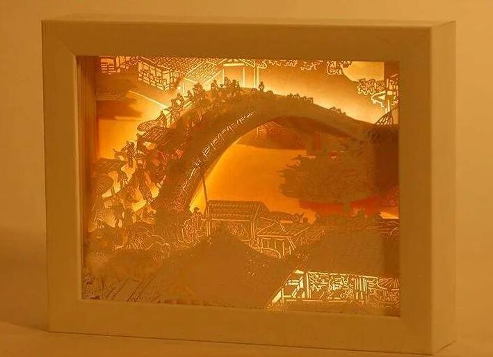 博物館文創產品設計，這些經典案例值得大家借鑒！