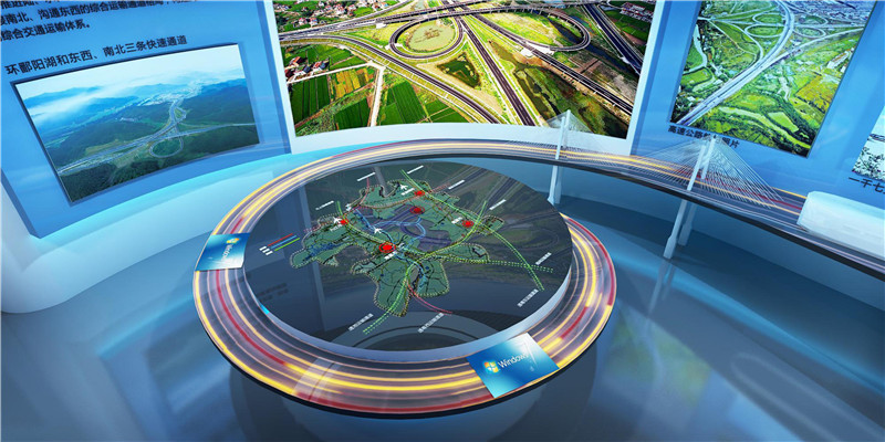 動態數字沙盤的優點是什么?插圖 動態數字沙盤的優點是什么?插圖