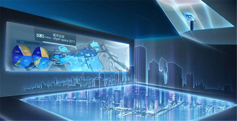 數(shù)字沙盤在展示內(nèi)容和創(chuàng)意上走在時代的前列插圖(1)