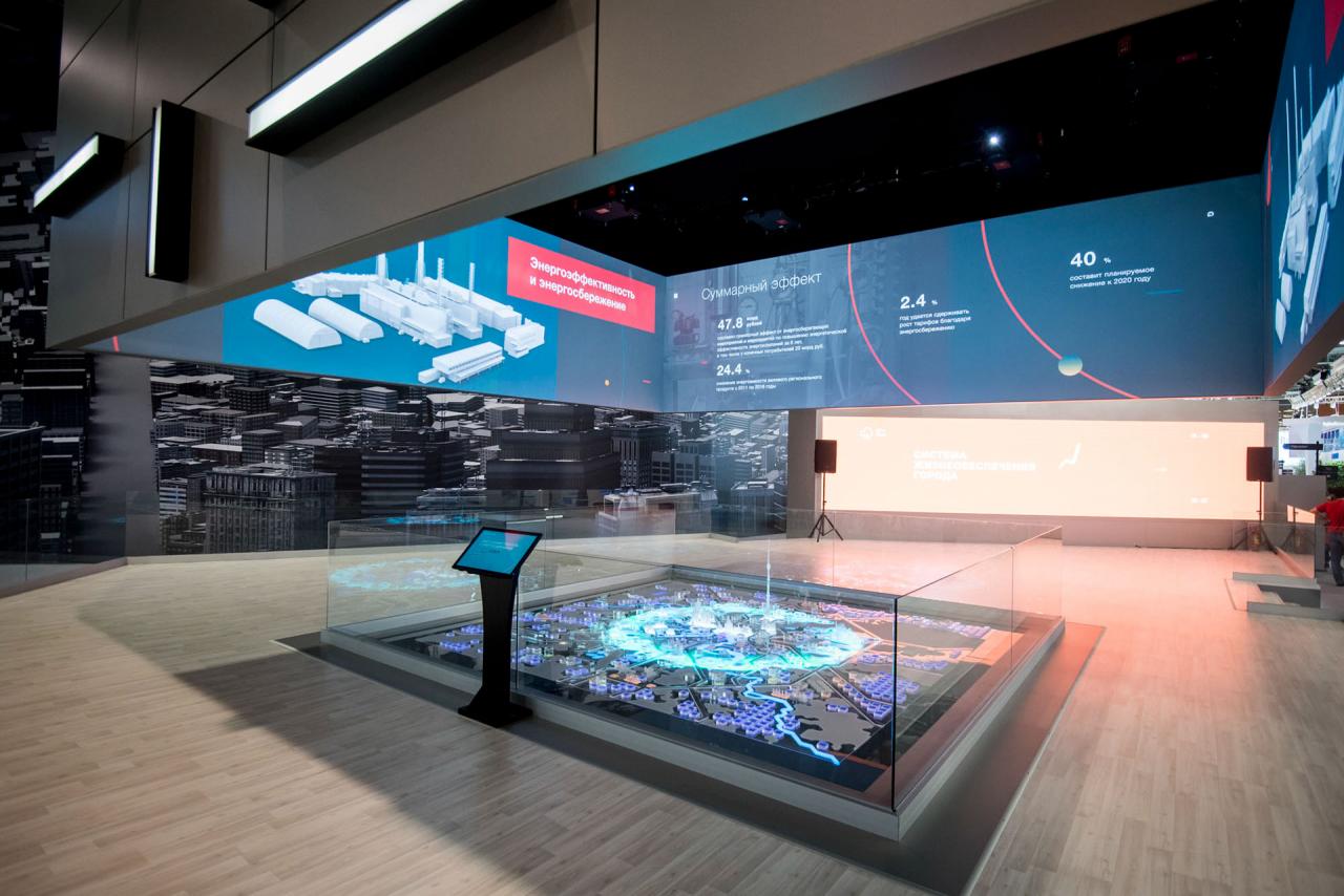 數(shù)字沙盤在展示內(nèi)容和創(chuàng)意上走在時代的前列插圖