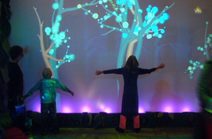 墻面互動投影的原理及應(yīng)用插圖(1)